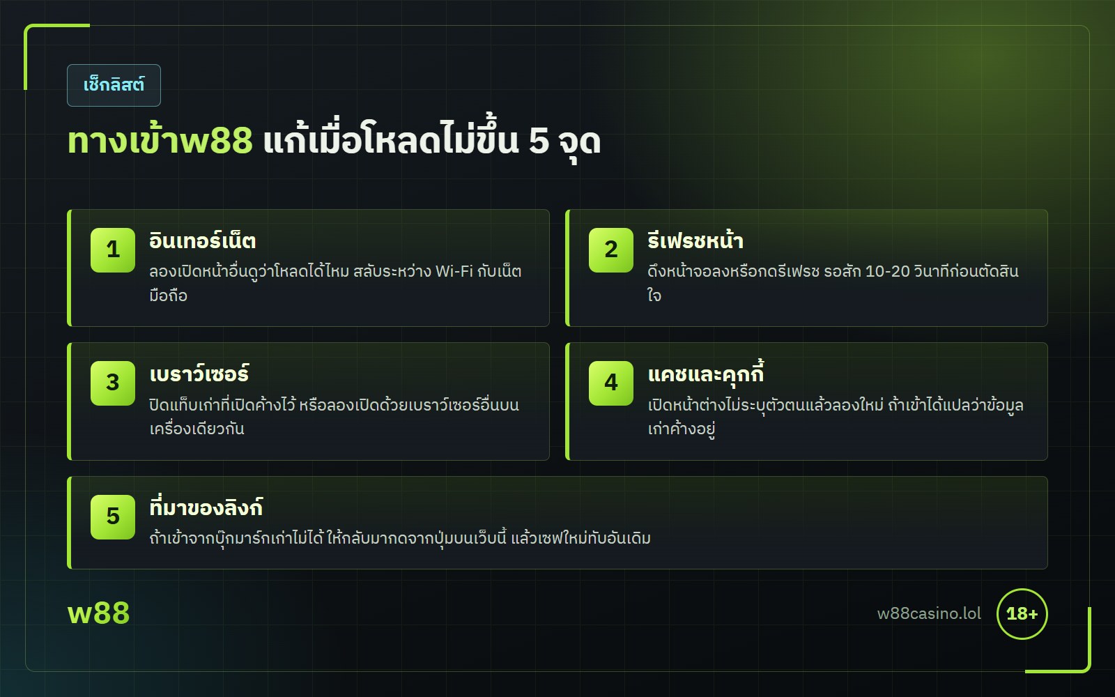 ทางเข้าw88 เช็กลิสต์ 5 จุดเมื่อโหลดไม่ขึ้น อินเทอร์เน็ต รีเฟรช เบราว์เซอร์ แคช และเวลา
